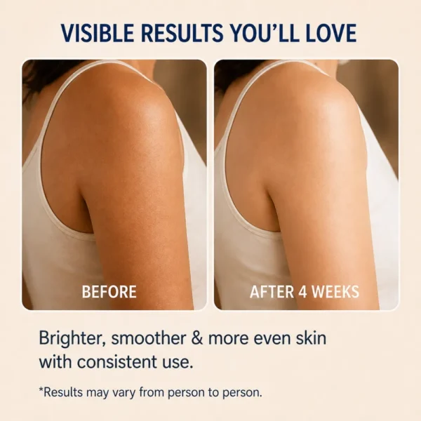 Illustration of brighter and smoother-looking body skin with consistent skincare and sun protection