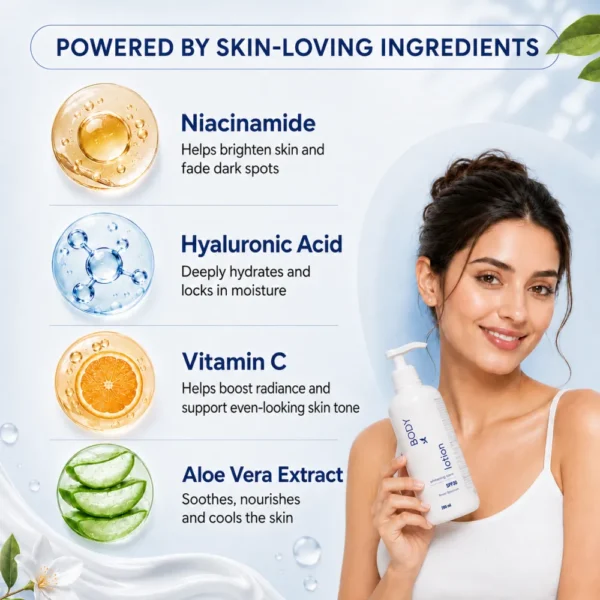 Key ingredients in Cream X Emirates Body Lotion SPF 50