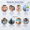 Body Lotion SPF 50 suitability guide for daily wear, outdoor activities, travel and everyday use