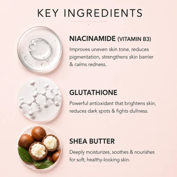 Niacinamide, Glutathione and Shea Butter in Face Whitening Cream