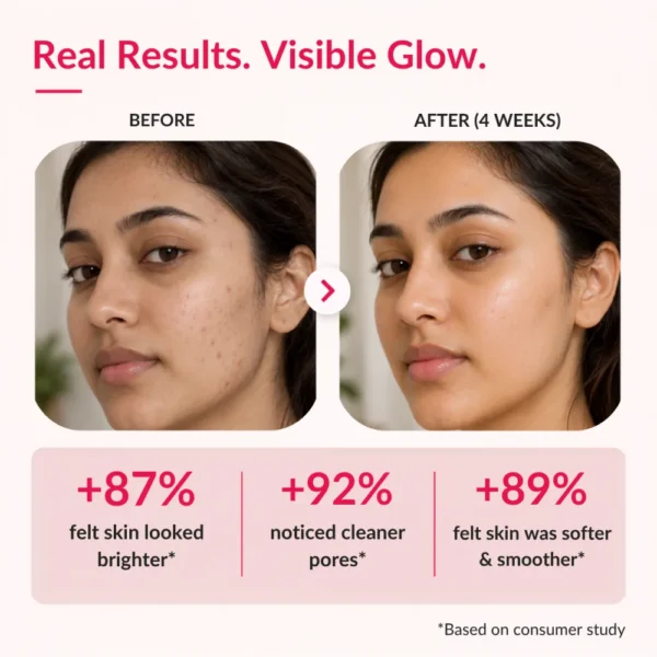 Gluta Foaming Face Wash – Results Illustration Before-and-after style illustration for Gluta Foaming Face Wash