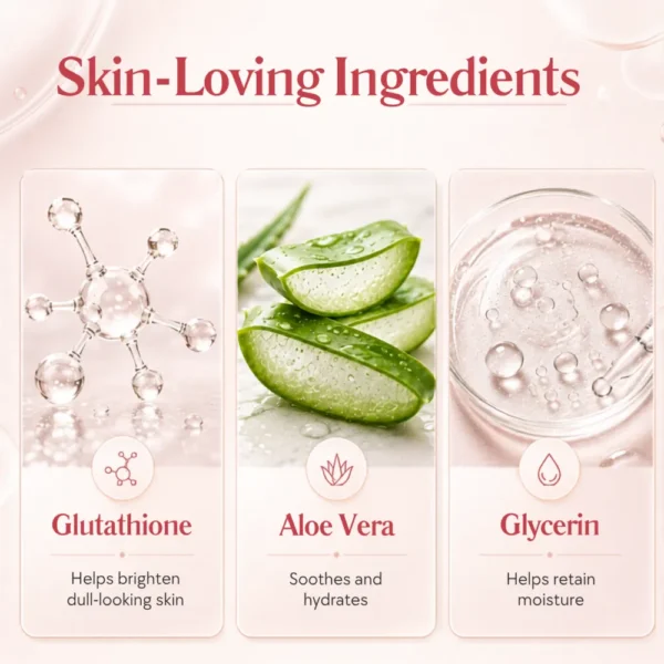 Gluta Foaming Face Wash – Ingredient Graphic Ingredient graphic for Gluta Foaming Face Wash showing Glutathione, Aloe Vera and Glycerin